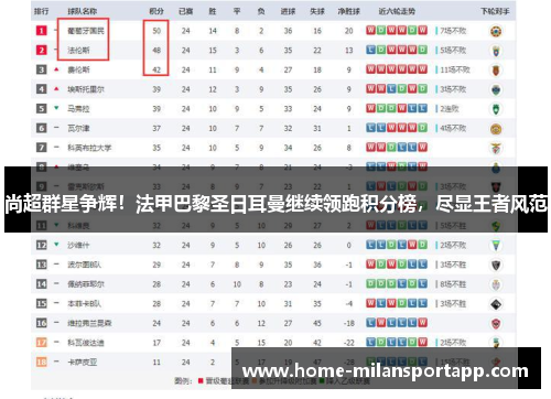 尚超群星争辉！法甲巴黎圣日耳曼继续领跑积分榜，尽显王者风范