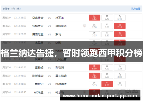 格兰纳达告捷，暂时领跑西甲积分榜